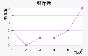 �𺣽�������������