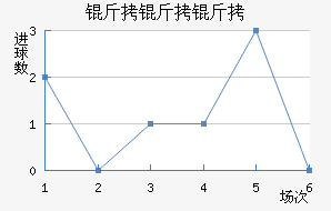 ����˹̹�˽�������������