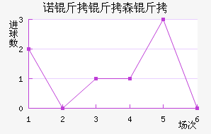 ŵ����ɭ�ֽ�������������