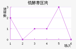 �͵ٿ���������������