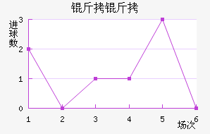 ���Ž�������������