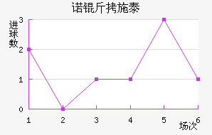 ŵ��ʩ̩�ؽ�������������