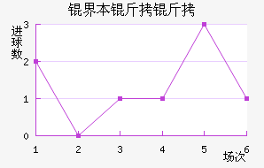 �籾������������������