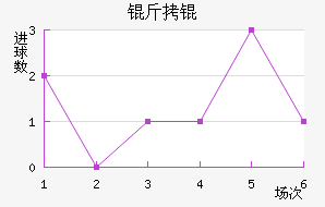 ��衽�������������