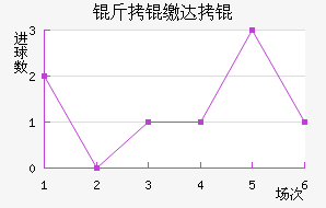 ���ɴ����������������