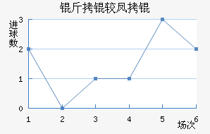 ���Ϸ�ǽ�������������