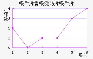 ��³�Ĳ��˽�������������