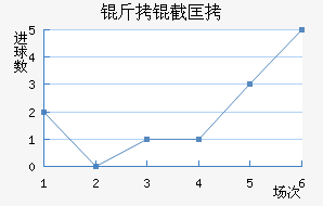 ���ؿ���������������