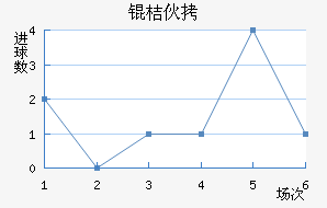 FC��۽�������������
