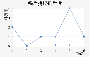 �ʼ����B�ӽ�������������