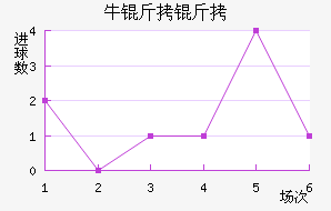 ţ������������������