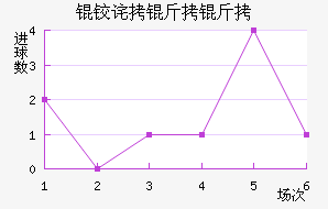 �²����ǽ�������������