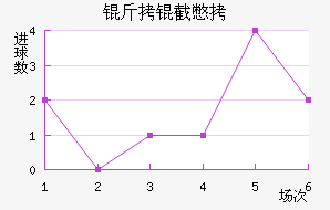 ���ر���������������