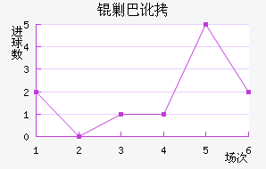 �˰Ͷٽ�������������