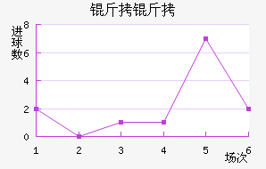 ����Ħ����������������