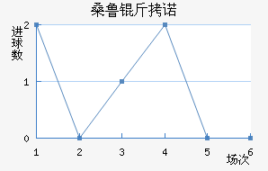 ɣ³��ŵ��������������