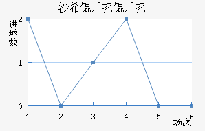 ɳϣ���ǽ�������������