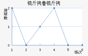 ��³�޳ǽ�������������