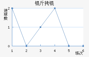 ���̩���������������