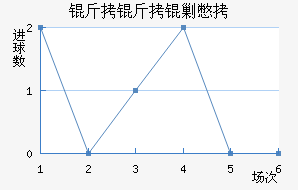 �����˱���������������