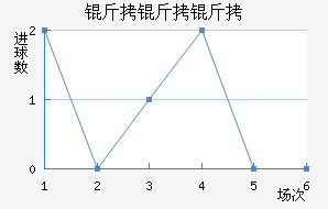 ������˹����������������