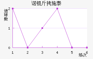 ŵ��ʩ̩�ؽ�������������