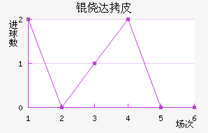 �Ĵ�Ƥ��˹��������������