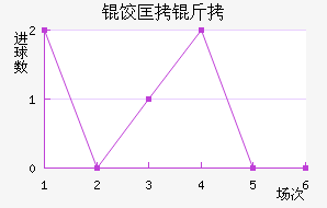 �ȿ��ͽ�������������