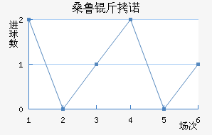 ɣ³��ŵ��������������