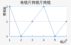 ϣ���������������������