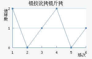 �¶���Ф�ؽ�������������