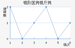 �׿���˹��������������