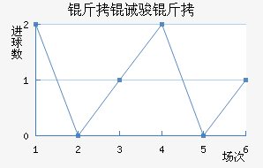 ���뿥���������������
