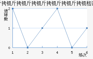 �������������ն���������������