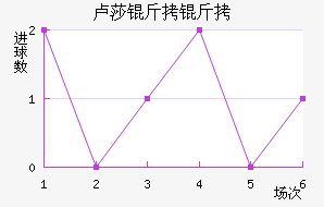 ¬ɯ���ֽ�������������