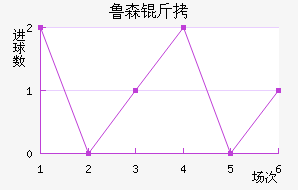 ³ɭ����˽�������������