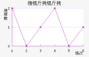 ά���۽�������������