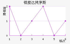 �Ӵ�é˹��������������