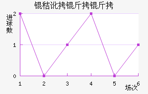 �ն������������������