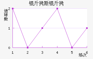 ��˹�ƻ��׽�������������