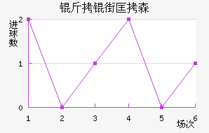 ���ֿ�ɭ��������������