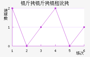 �����ն���������������