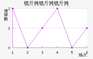 �����ɽ�������������