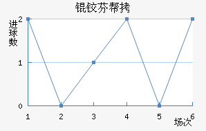 �·Ұͺ������߽�������������