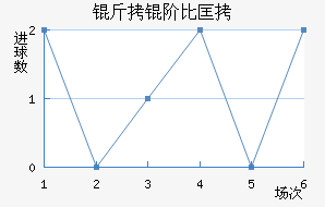 ���ױȿ˽�������������