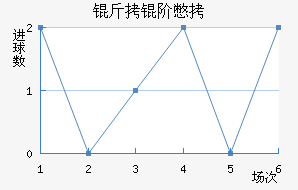 ���ױ���������������