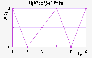 ˹�岨���������������
