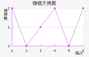 ά��˹��������������