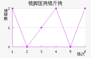 �ſ�����������������