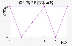 ���иߺ̂ܿ���������������